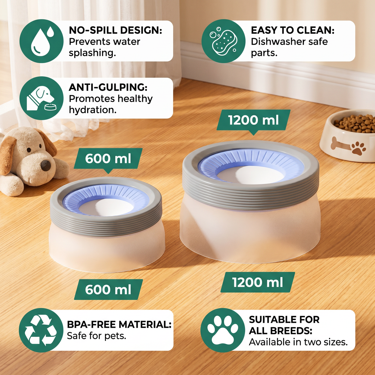No-Spill Dog Water Bowl