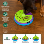 Engagement Feeding Bowl with Different Levels